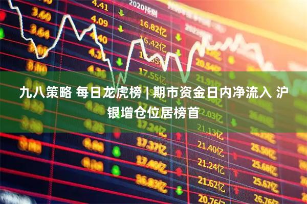 九八策略 每日龙虎榜 | 期市资金日内净流入 沪银增仓位居榜首
