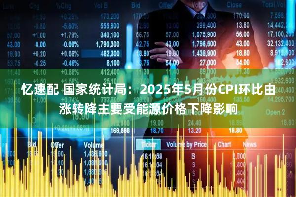 忆速配 国家统计局：2025年5月份CPI环比由涨转降主要受能源价格下降影响