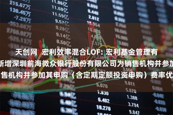 天创网  宏利效率混合LOF: 宏利基金管理有限公司关于旗下部分基金新增深圳前海微众银行股份有限公司为销售机构并参加其申购（含定期定额投资申购）费率优惠活动的公告