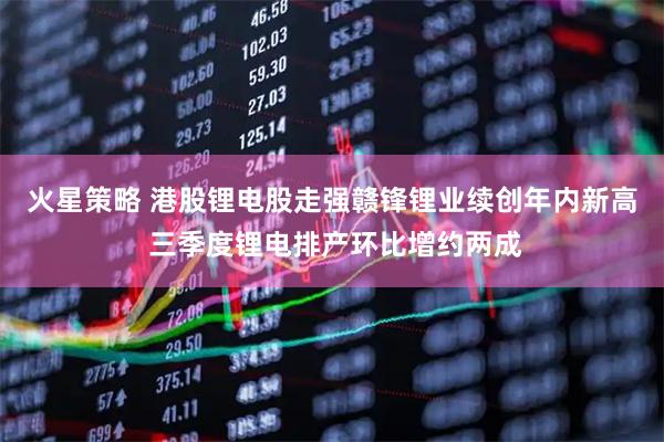 火星策略 港股锂电股走强赣锋锂业续创年内新高 三季度锂电排产环比增约两成