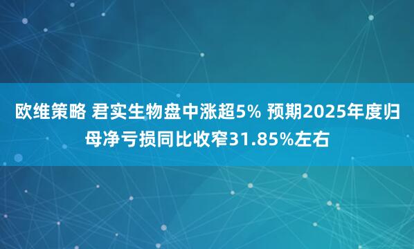 欧维策略 君实生物盘中涨超5% 预期2025年度归母净亏损同比收窄31.85%左右