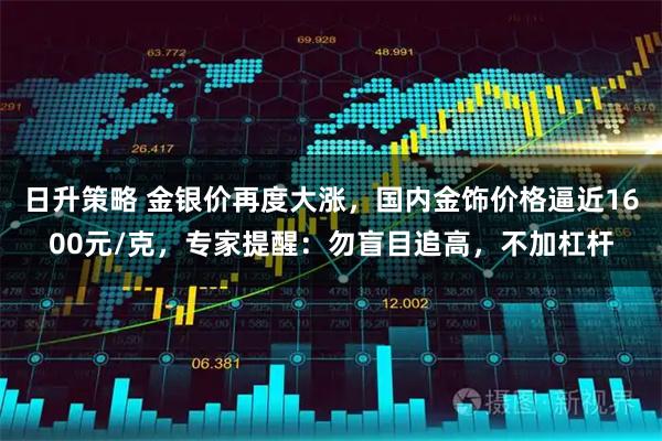 日升策略 金银价再度大涨，国内金饰价格逼近1600元/克，专家提醒：勿盲目追高，不加杠杆
