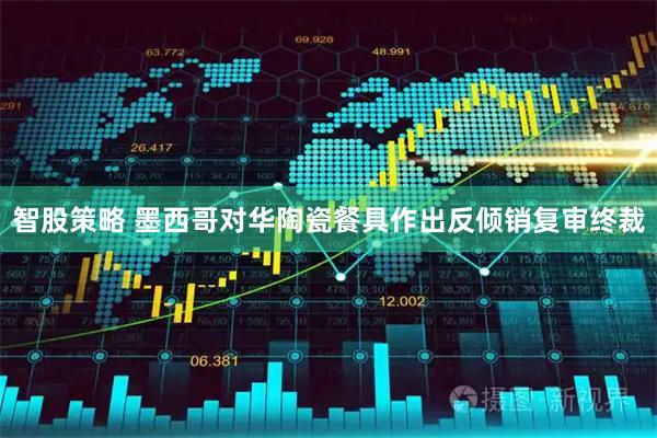 智股策略 墨西哥对华陶瓷餐具作出反倾销复审终裁