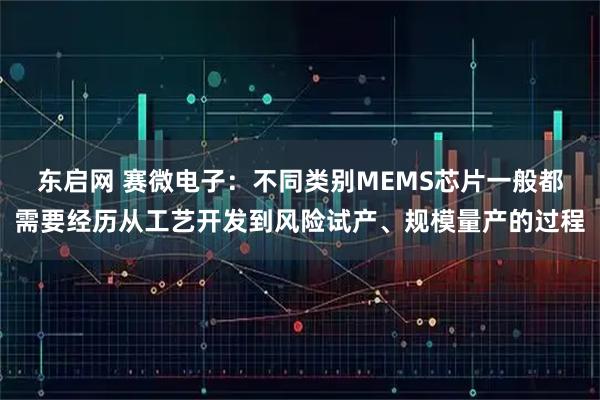 东启网 赛微电子：不同类别MEMS芯片一般都需要经历从工艺开发到风险试产、规模量产的过程