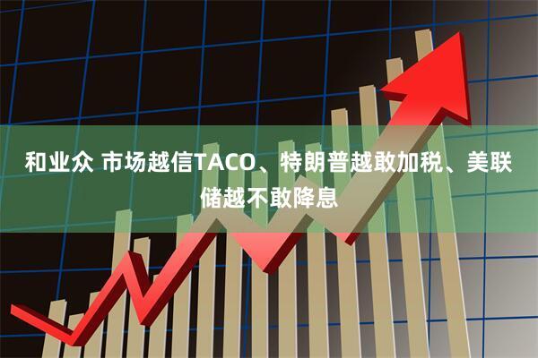 和业众 市场越信TACO、特朗普越敢加税、美联储越不敢降息